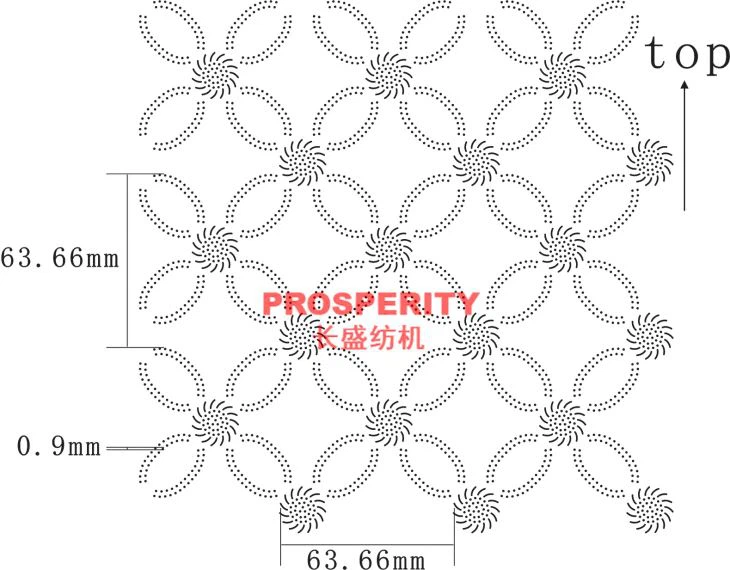 Rotary Screen For Heavy Coating